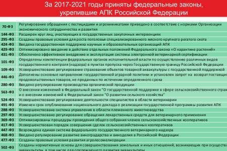 «Цель программы КПРФ – улучшить качество жизни наших граждан». Выступление В.И. Кашина на пресс-конференции в ИА ТАСС