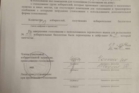 Московская область. Нарушения в городских округах Щёлково, Фрязино, Лосино-Петровский
