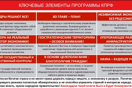 «Цель программы КПРФ – улучшить качество жизни наших граждан». Выступление В.И. Кашина на пресс-конференции в ИА ТАСС