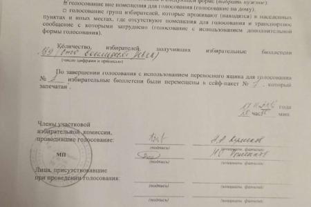 Московская область. Нарушения в городских округах Щёлково, Фрязино, Лосино-Петровский