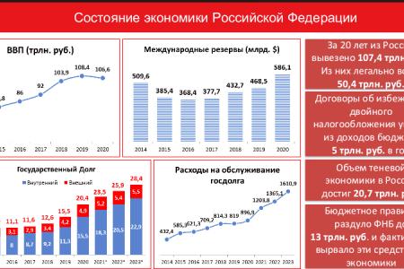 «Цель программы КПРФ – улучшить качество жизни наших граждан». Выступление В.И. Кашина на пресс-конференции в ИА ТАСС