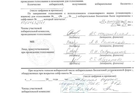 Московская область. Нарушения в городских округах Щёлково, Фрязино, Лосино-Петровский