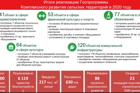 «Цель программы КПРФ – улучшить качество жизни наших граждан». Выступление В.И. Кашина на пресс-конференции в ИА ТАСС