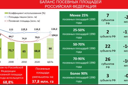 «Цель программы КПРФ – улучшить качество жизни наших граждан». Выступление В.И. Кашина на пресс-конференции в ИА ТАСС