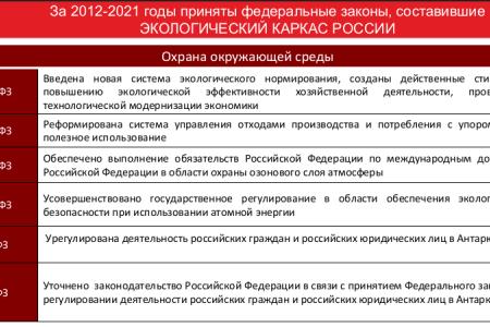 «Цель программы КПРФ – улучшить качество жизни наших граждан». Выступление В.И. Кашина на пресс-конференции в ИА ТАСС