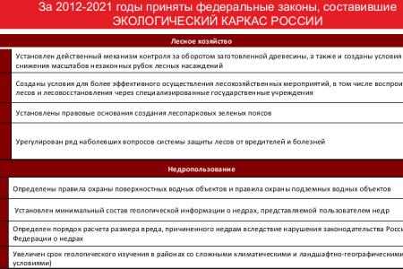 «Цель программы КПРФ – улучшить качество жизни наших граждан». Выступление В.И. Кашина на пресс-конференции в ИА ТАСС