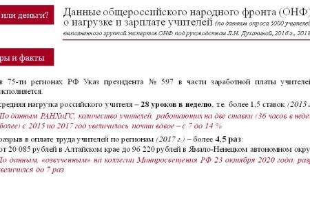 О.Н. Смолин: Деньги или люди?