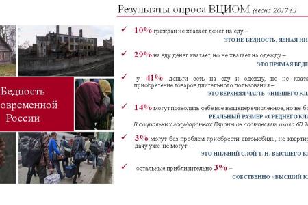О.Н. Смолин: Деньги или люди?