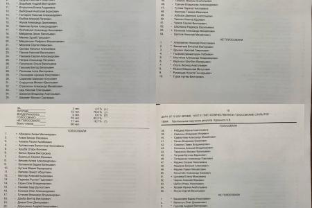 Сергей Обухов про голосование в Думе по проверке «вакцинных интересов» Голиковой и Поповой