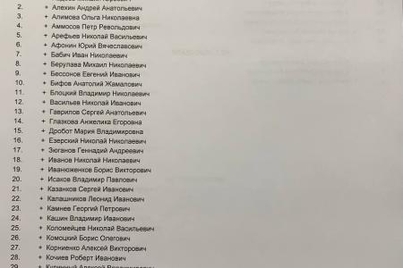 Сергей Обухов про голосование в Думе по проверке «вакцинных интересов» Голиковой и Поповой