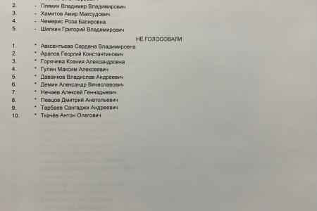 Сергей Обухов про голосование в Думе по проверке «вакцинных интересов» Голиковой и Поповой