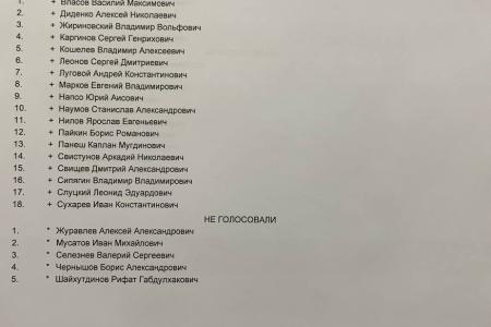 Сергей Обухов про голосование в Думе по проверке «вакцинных интересов» Голиковой и Поповой