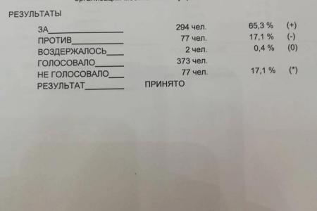 Ольга Алимова: "На деле  это выглядит малоубедительно, безнравственно, попросту бесчеловечно!"