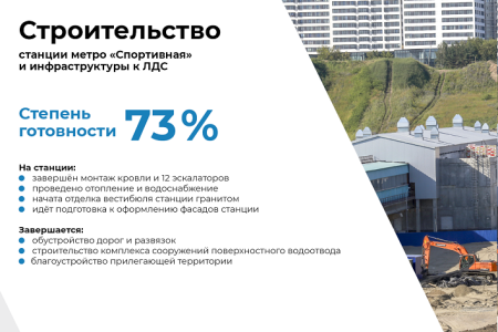 Новосибирск. Горсовет утвердил отчет мэра-коммуниста Анатолия Локтя за 2021 год