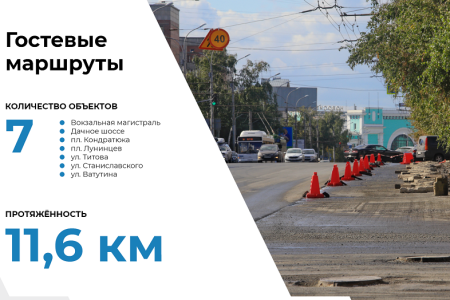 Новосибирск. Горсовет утвердил отчет мэра-коммуниста Анатолия Локтя за 2021 год