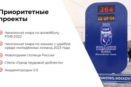 Новосибирск. Горсовет утвердил отчет мэра-коммуниста Анатолия Локтя за 2021 год