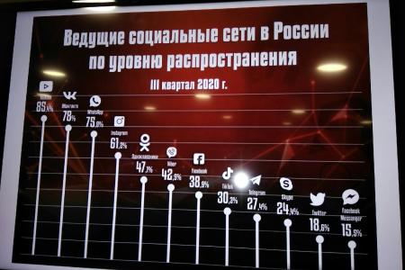 Советник Председателя ЦК КПРФ Маргарита Образцова в Новгородском областном отделении КПРФ провела партийный семинар по работе в социальных сетях