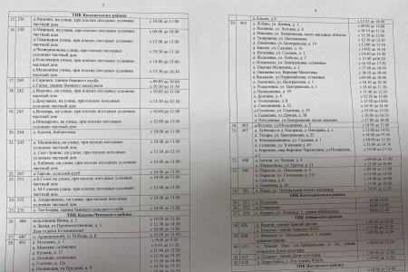 “Команда Соколова” организует голосование “на пеньках” на выборах губернатора Кировской области