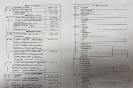 “Команда Соколова” организует голосование “на пеньках” на выборах губернатора Кировской области