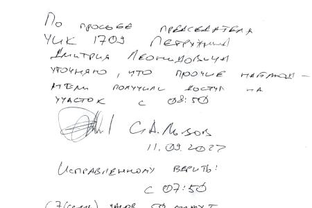 Нарушения на выборах в Московской области