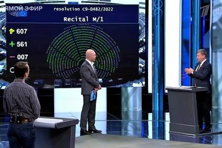 Д.Г. Новиков на Первом канале рассказал, почему Европа заклеймила Россию "государством-спонсором терроризма" и как с этим бороться