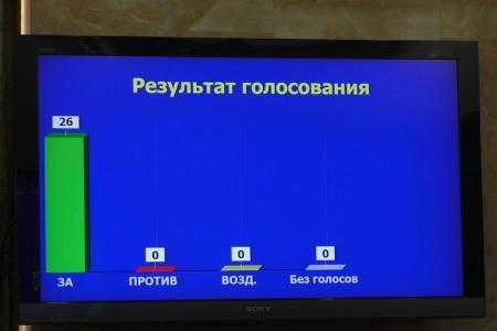К чему приводит монополия ЕДРА? Вся правда о бюджете Ульяновска!