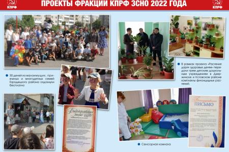 Проекты КПРФ в Нижегородской области