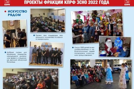 Проекты КПРФ в Нижегородской области