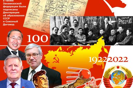 «Пламенный Артур». Якутские коммунисты отметили 75-летие ветерана партии А.Н. Алексеева