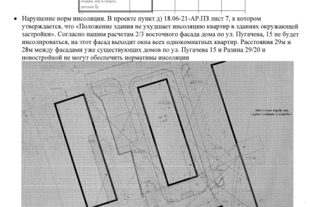 Рязанские коммунисты продолжают бороться с точечной застройкой