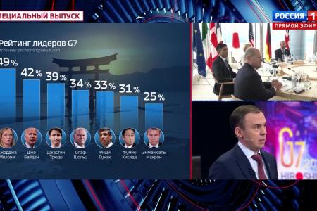 Юрий Афонин в эфире «России-1»: Имя товарища Артема – важный символ борьбы с украинским нацизмом