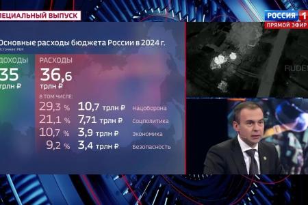 Юрий Афонин в эфире «России-1»: Стране нужен бюджет Победы
