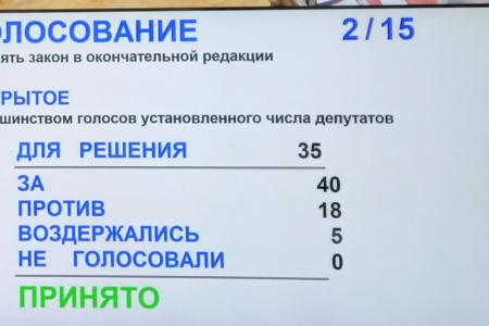 Сессия Алтайского краевого Заксобрания завершилась очередным наступлением на права граждан