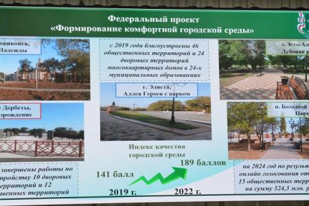 Член фракции КПРФ в Народном Хурале Калмыкии выступил на слушаниях по бюджету