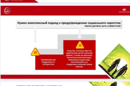 Нина Останина: Остановим демографическую катастрофу!