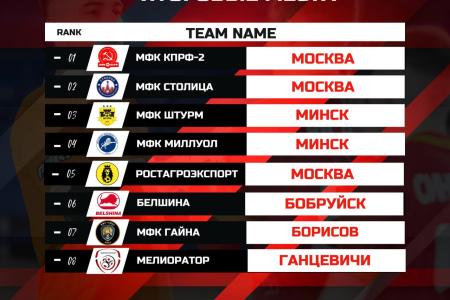 «КПРФ-2» — победитель второго международного турнира по мини-футболу «Калядны Цуд» в Минске!
