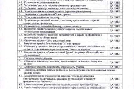 Московских врачей будут прослушивать?