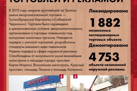 Анатолий Локоть: 10 лет на службе Новосибирску