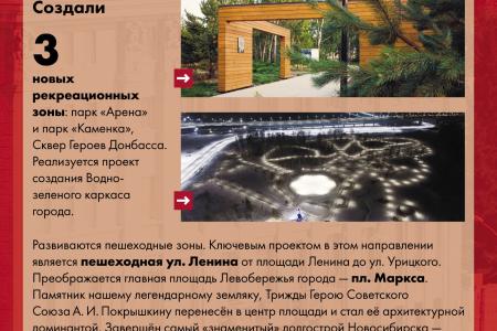 Анатолий Локоть: 10 лет на службе Новосибирску