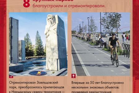 Анатолий Локоть: 10 лет на службе Новосибирску