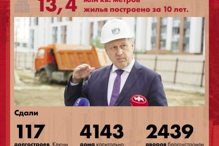 Анатолий Локоть: 10 лет на службе Новосибирску