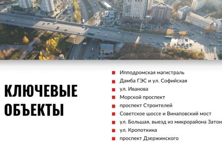 Итоги 2023 года: Горсовет высоко оценил результаты работы Анатолия Локтя во главе Новосибирска