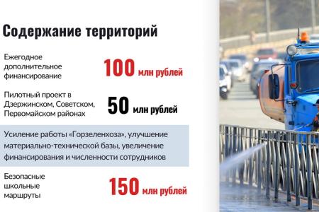 Итоги 2023 года: Горсовет высоко оценил результаты работы Анатолия Локтя во главе Новосибирска