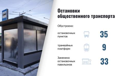 Итоги 2023 года: Горсовет высоко оценил результаты работы Анатолия Локтя во главе Новосибирска