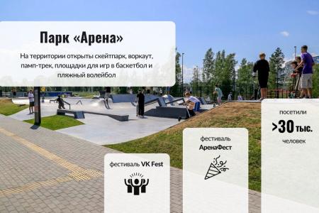 Итоги 2023 года: Горсовет высоко оценил результаты работы Анатолия Локтя во главе Новосибирска