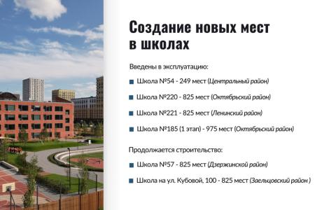 Итоги 2023 года: Горсовет высоко оценил результаты работы Анатолия Локтя во главе Новосибирска