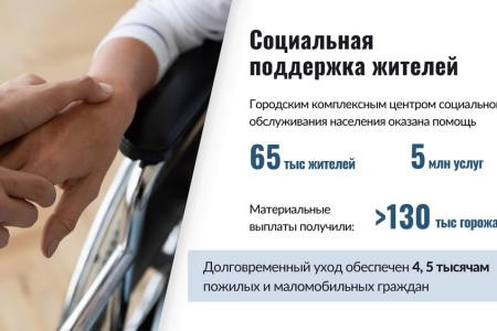 Итоги 2023 года: Горсовет высоко оценил результаты работы Анатолия Локтя во главе Новосибирска