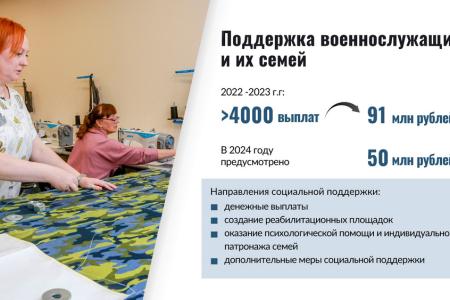 Итоги 2023 года: Горсовет высоко оценил результаты работы Анатолия Локтя во главе Новосибирска
