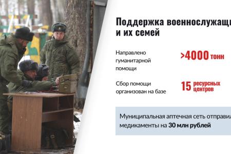 Итоги 2023 года: Горсовет высоко оценил результаты работы Анатолия Локтя во главе Новосибирска