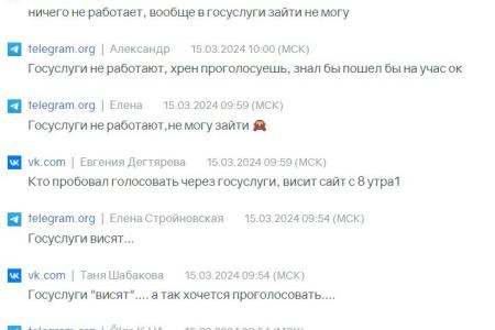 Сводка нарушений на выборах президента в Москве